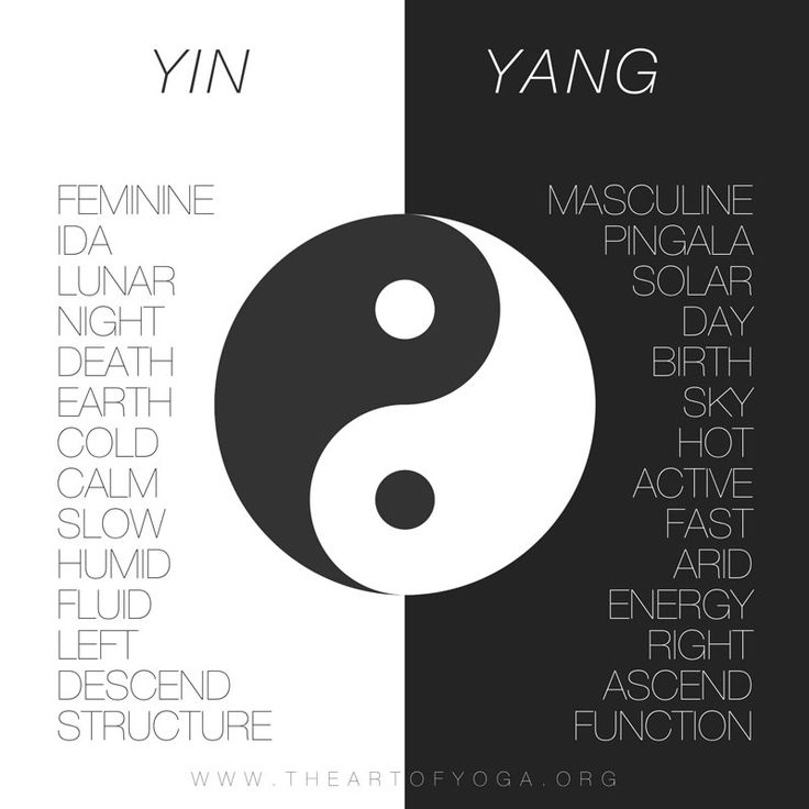 the yin and yang theory psychology